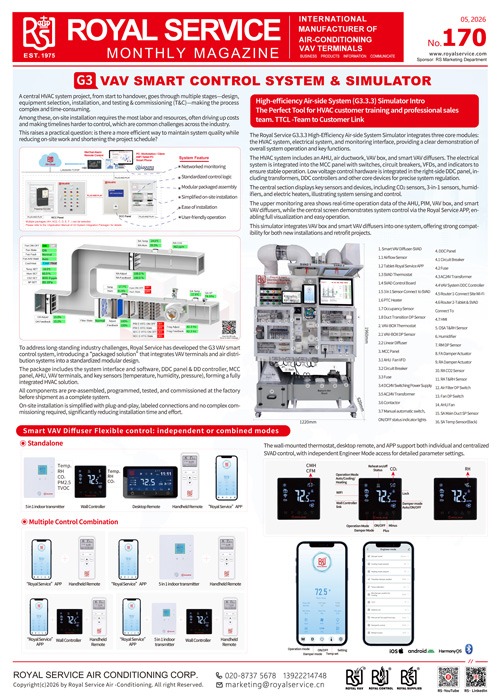 G3 VAV SMART CONTROL SYSTEM & SIMULATOR