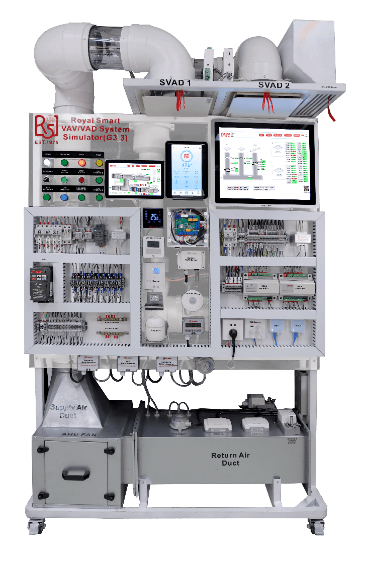 皇家空调G3.3.3 高效全空气系统模拟演示机